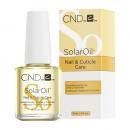 CND ソーラーオイル 15ml