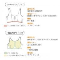 △ベネクス8780 オウチインナーSブラ パッド付モカL