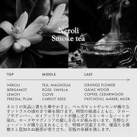 ジェイドJ ロアオードパルファン ネロリスモークティー 30ml