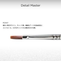 TOYsXINITY ディテールマスター