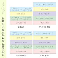 my&bee ノンサンディングバランスベース 28g