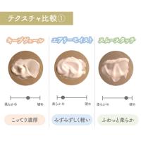 m.Soin スムースタッチ ハンド&ボディクリーム 50g