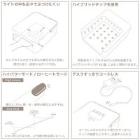 TOYsXINITY ハイブリッドライト 36W