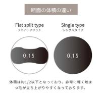 ISS クラシックフラット 0.12xCCx9mm