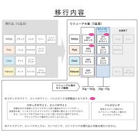 ネイルデダンス パウダー 102コンペピンク 20g